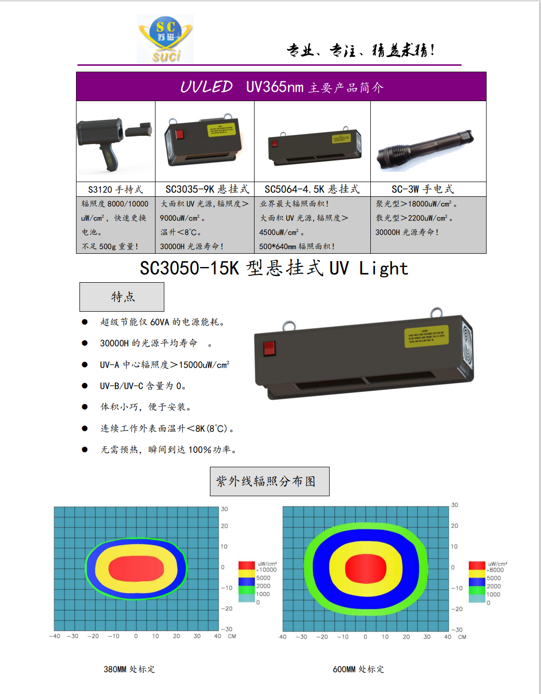 SC3050-15K規(guī)格書(shū)1.png
